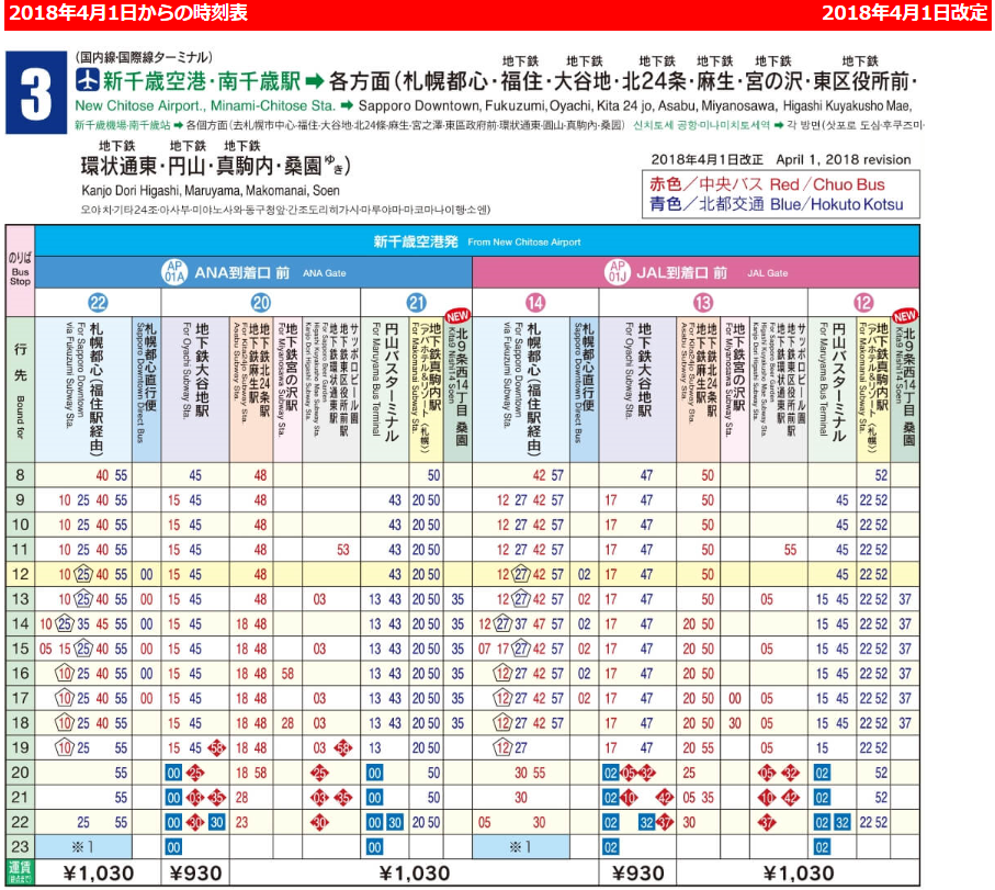 千歳-札幌バス時刻表