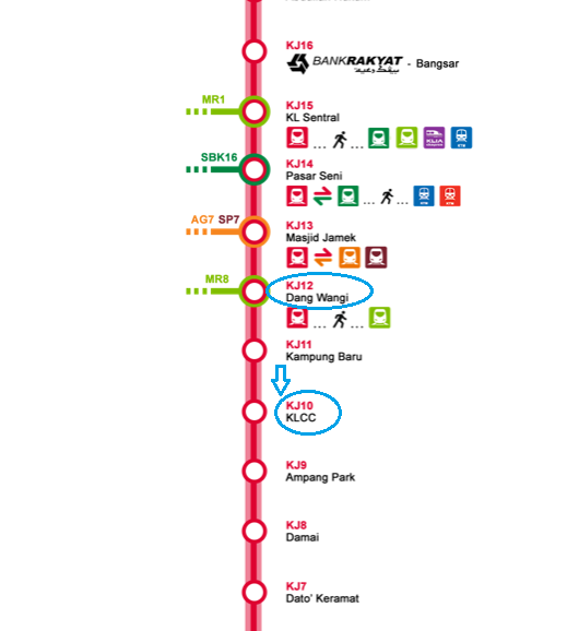 シンガポール2016-Kelana Jaya線路線図